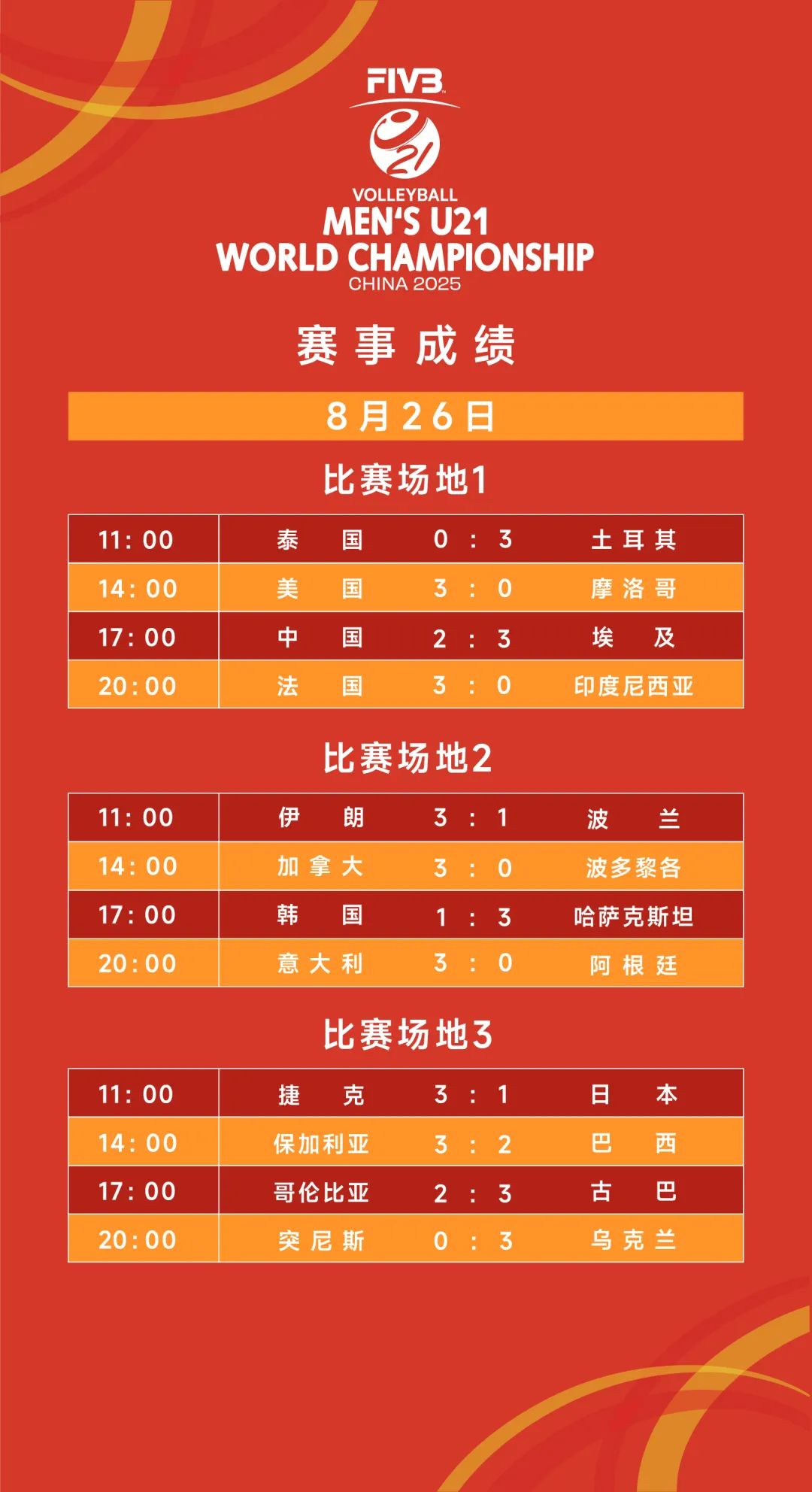 包含季后赛赛程出炉,顶尖球队再度迎来挑战的词条 包含季后赛赛程出炉,顶尖球队再度迎来挑战的词条