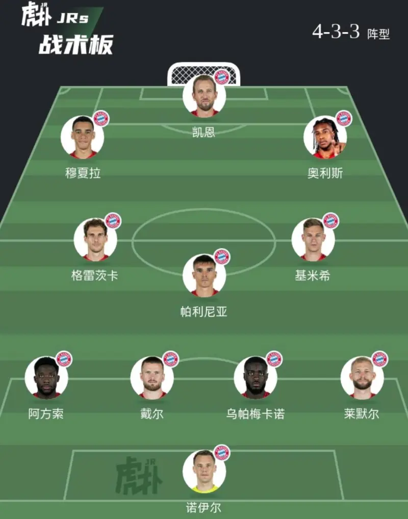 热刺后防泄露，球队主帅解析战术调整计划