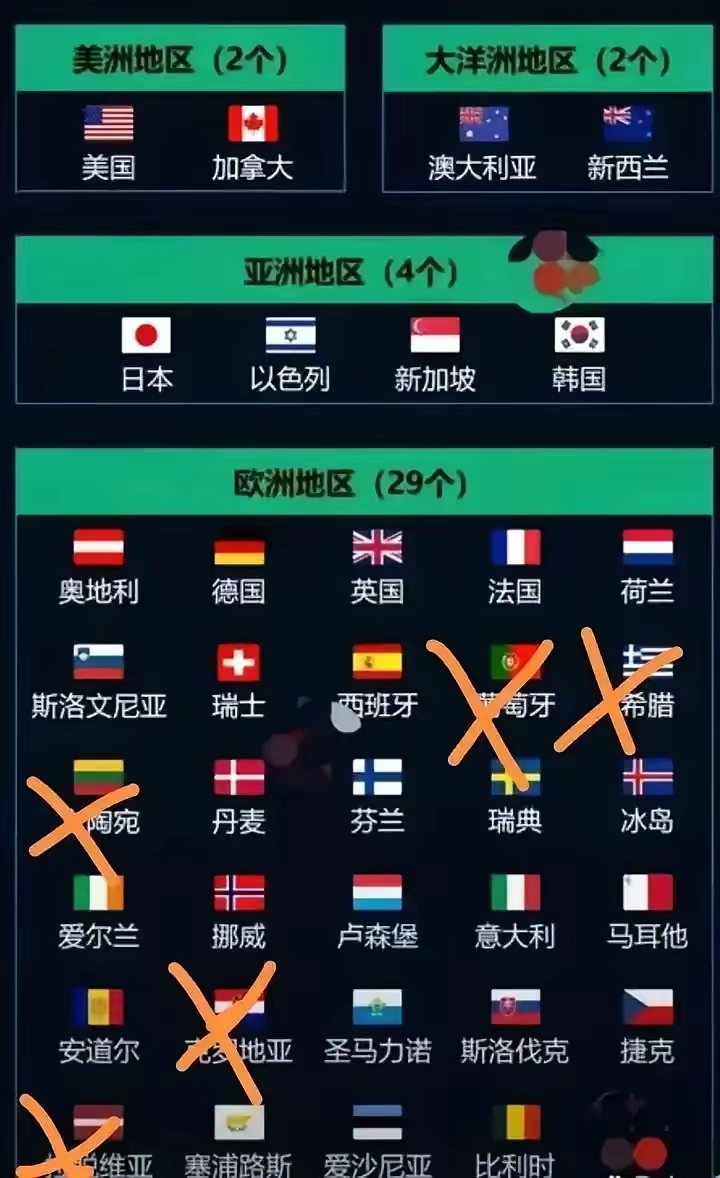 关于匈牙利横扫立陶宛，荷兰大破克罗地亚挤进淘汰赛的信息